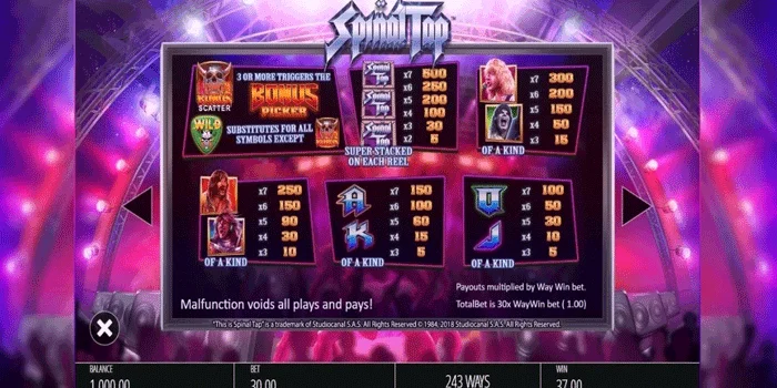 Simbol-Simbol Slot Spinal Tap